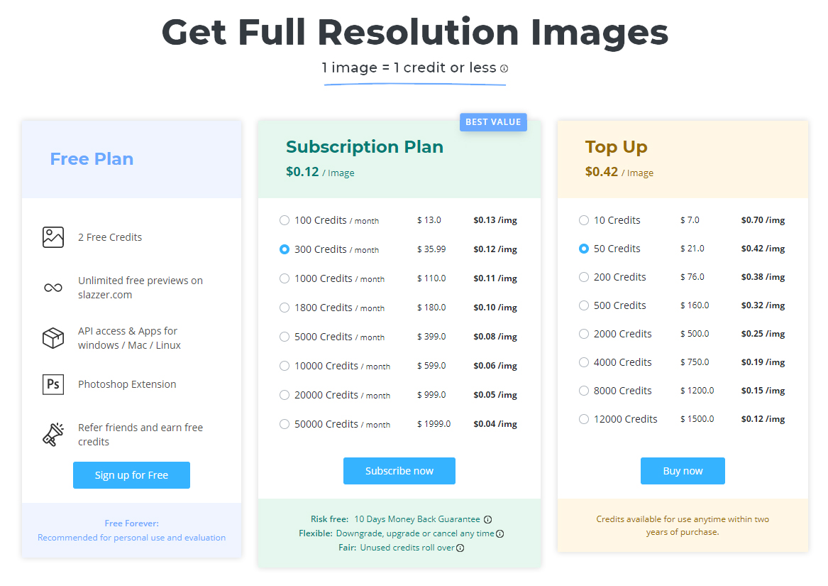 slazzer-subscription-top-up-plans