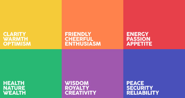 Pick the Right Color