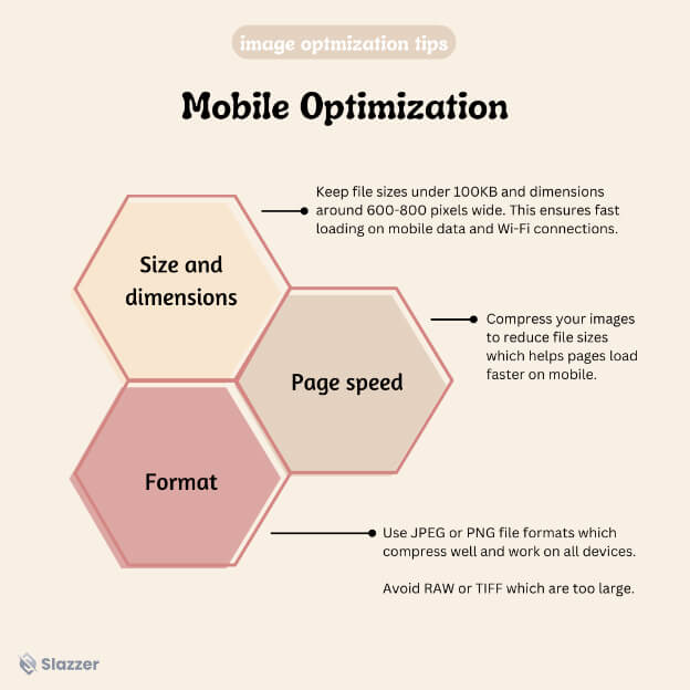 Mobile Optimization