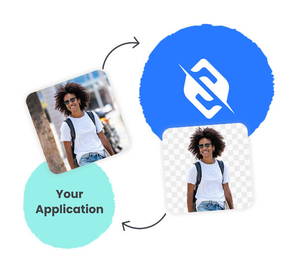 Slazzer Cloud Hosting Image