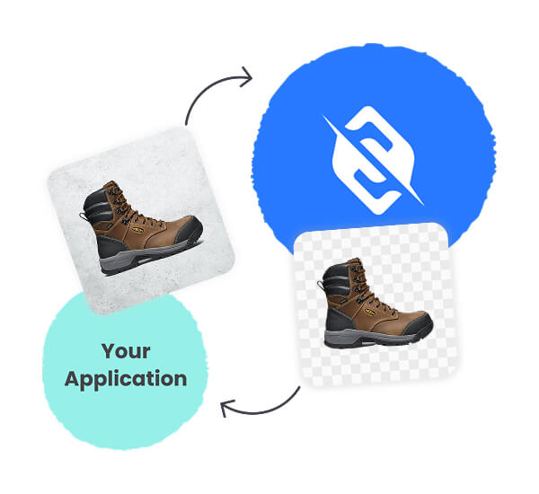Picture Editing Tool