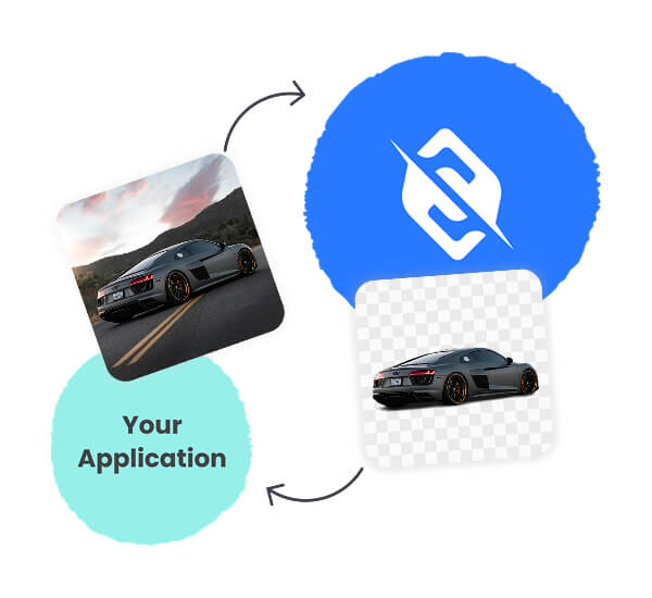 Dealership Management System- Slazzer.com