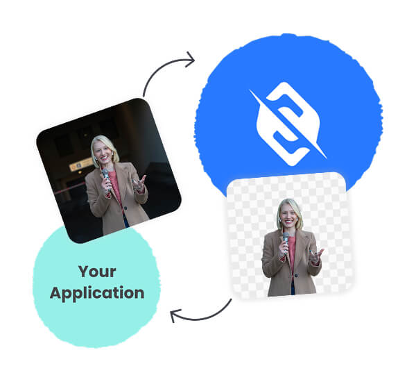 Best Tools for Creative Images for Media